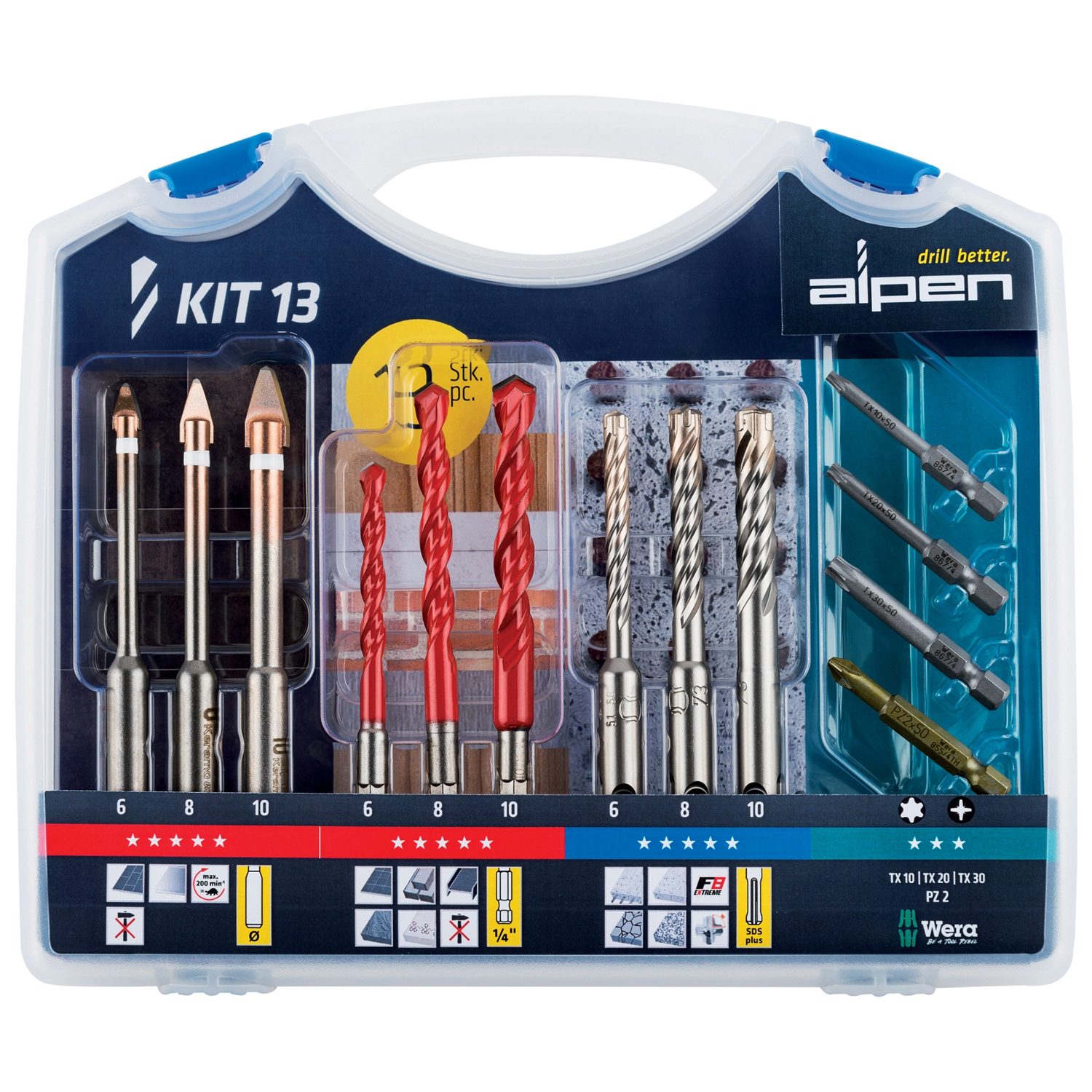 Keramo Profi Multicut & F8 Extreme 13 Pce Set 6 8 10mm Tx & Pz Bits