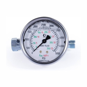 Pressure Gauge