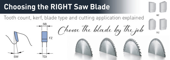 How to Choose the Right Saw Blade: A Practical Guide for Cleaner, Faster Cuts